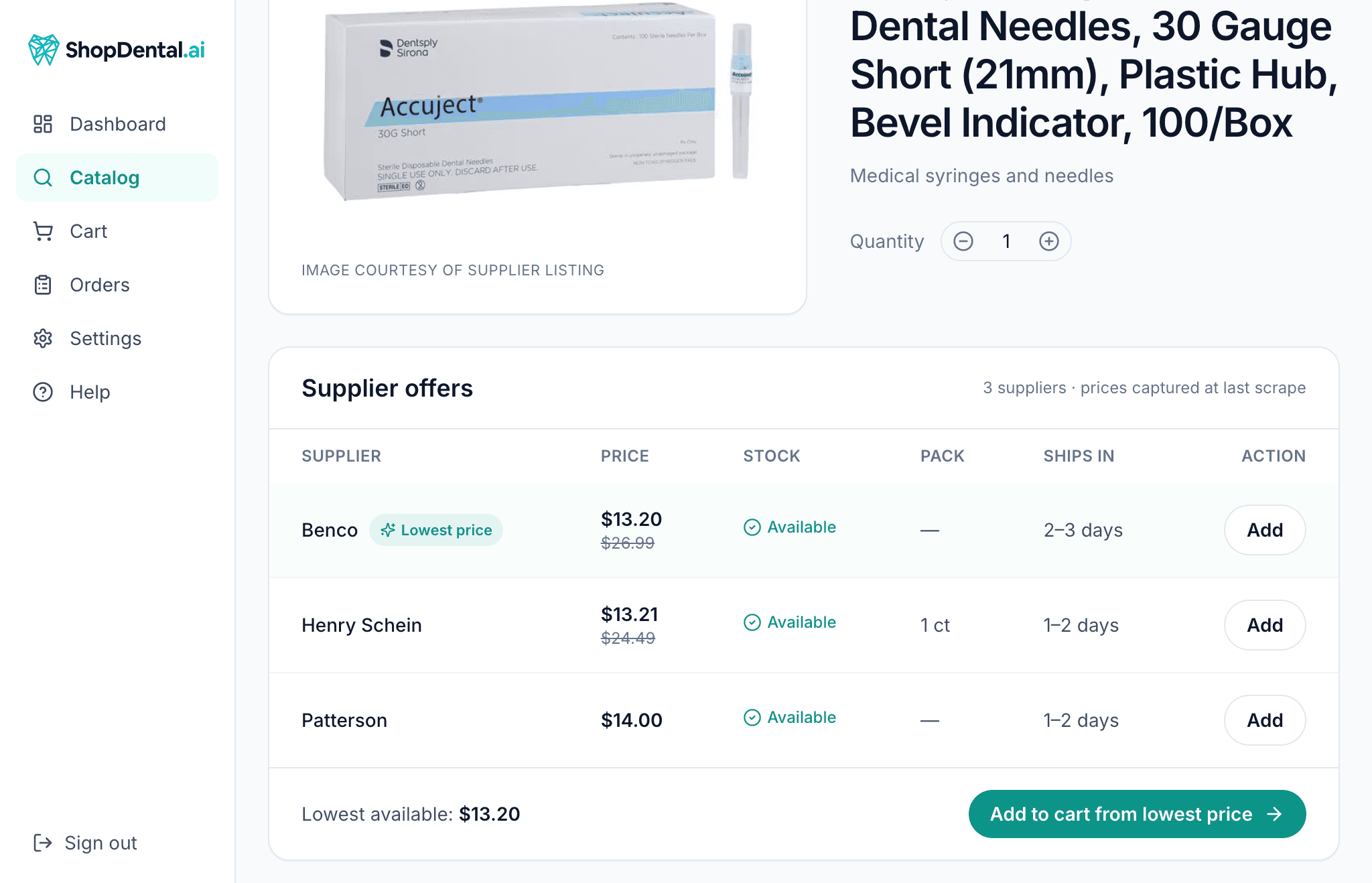 ShopDental catalog showing a dental needles product with three supplier offers (Benco lowest, Henry Schein, Patterson)